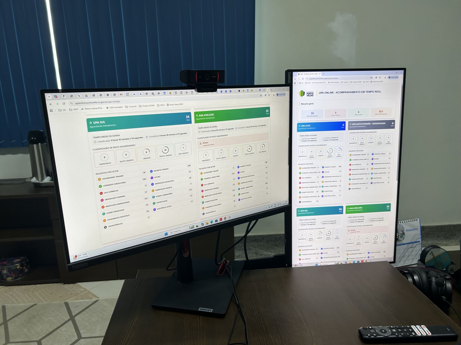 Projetos UPA Online e UPA Monitor, possibilitarão o monitoramento em tempo real das filas de atendimento nas UPAs